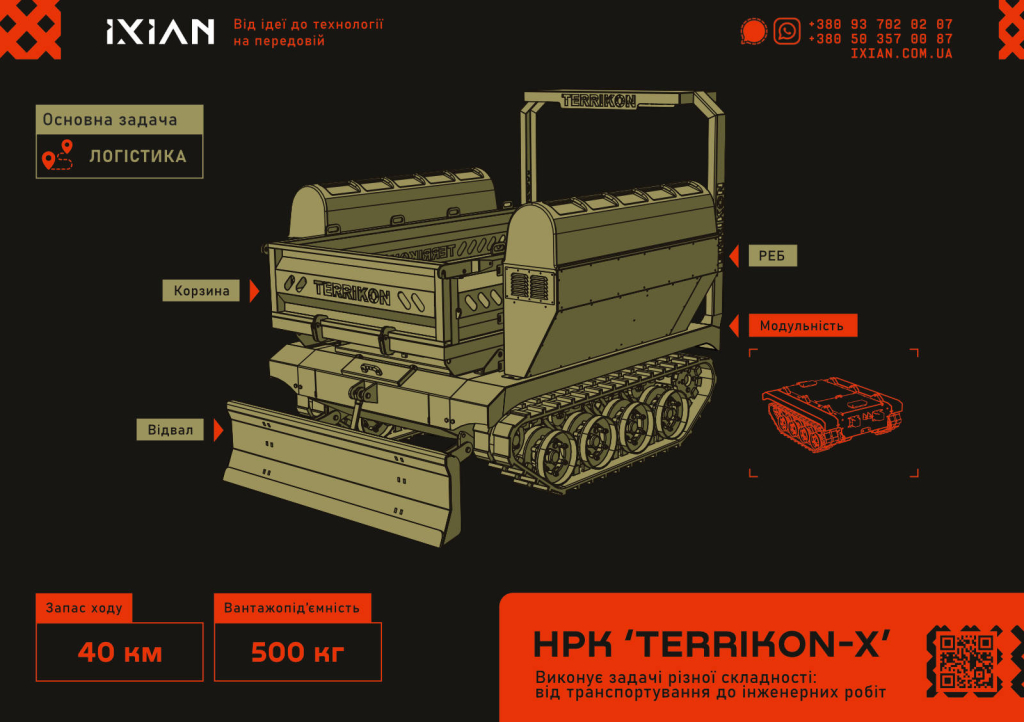 IXIAN Terrikon Onepager A4 CMYK Preprint v2